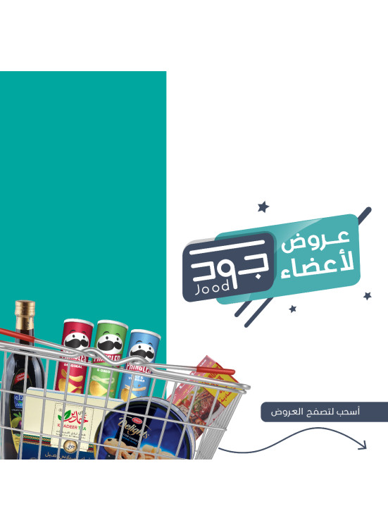 عروض أعضاء جود، العدد الثالث
