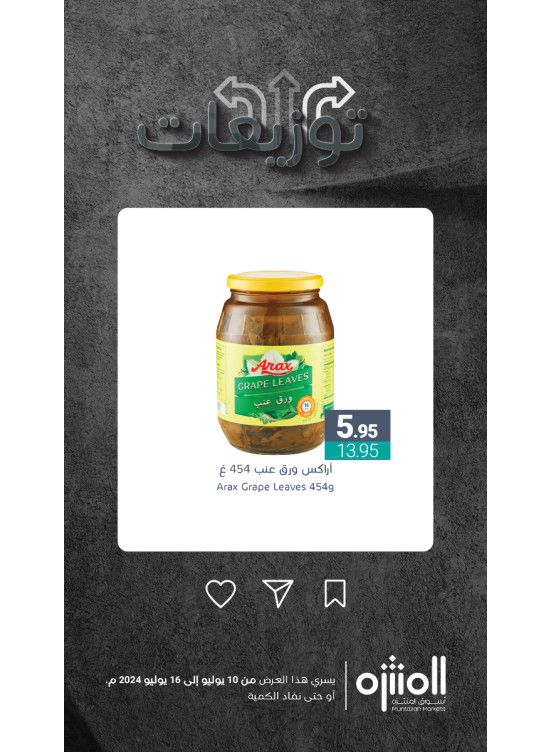 العروض الأسبوعية، العدد الثامن