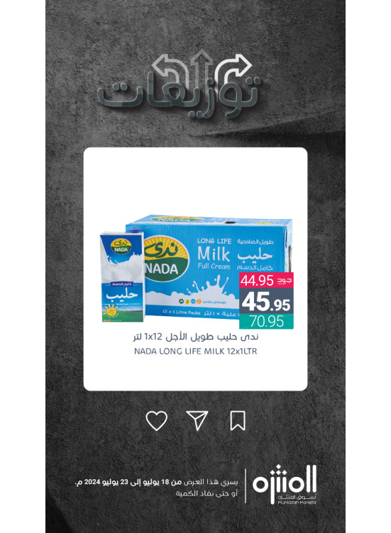 العروض الأسبوعية، العدد الثالث