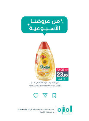 العروض الأسبوعية، العدد الثاني عشر
