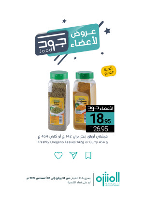 عروض أعضاء جود، العدد الثالث