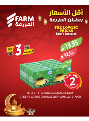 Lowest Price Offers, Vol 3