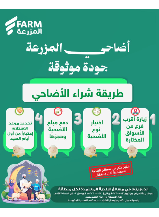 Eid Sacrifice
