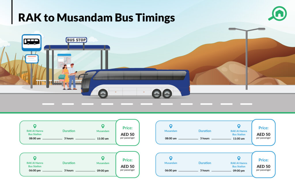 Official RAK to Musandam bus timings poster by RAKTA