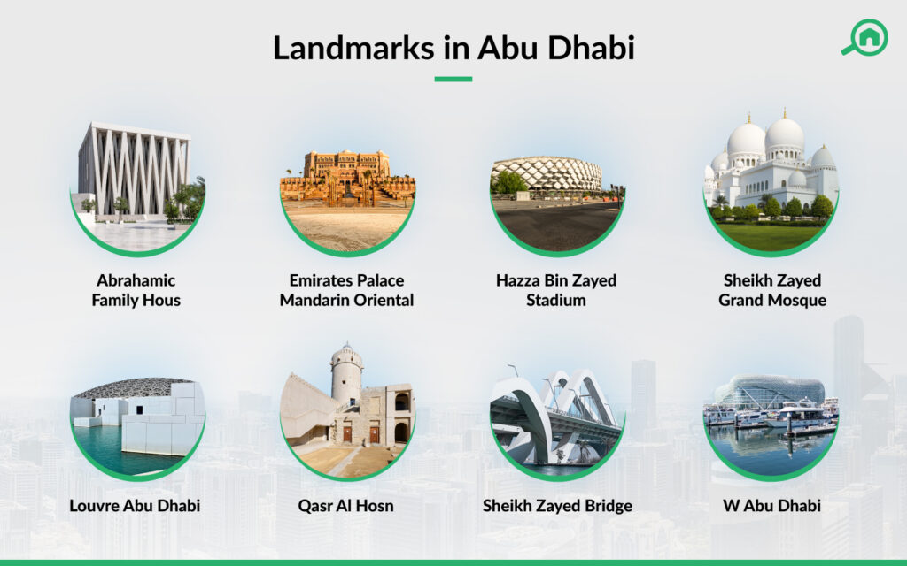 skyline of iconic architectural landmarks in Abu Dhabi at sunset