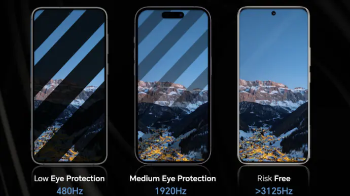 Difference between low and high frequency PWM dimming comparison